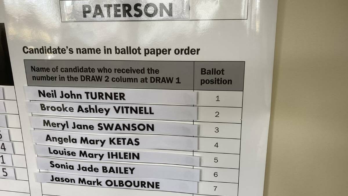 The candidates for Paterson in ballot paper order